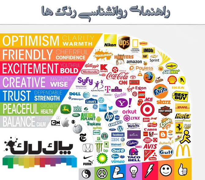 راهنمای روانشناسی رنگ در بازاریابی