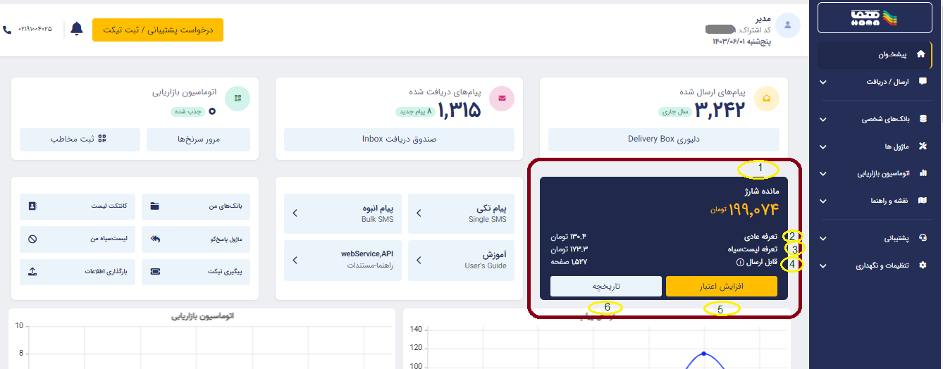 پیامدهی - اعتبار